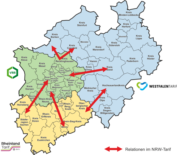 Beispiele für NRW-​Tarif-Relationen