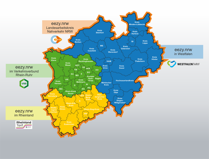 Geltungsbereich des eTarifs in NRW mit Abbildung der Bereiche der einzelnen Verkehrsbünde sowie der gesamt umschließenden Funktion von eezy.nrw durch den Landesarbeitskreis Nahverkehr NRW.