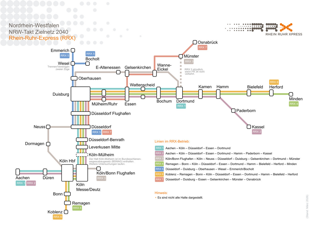 Geplantes RRX-​Liniennetz im NRW-Takt Zielnetz 2040