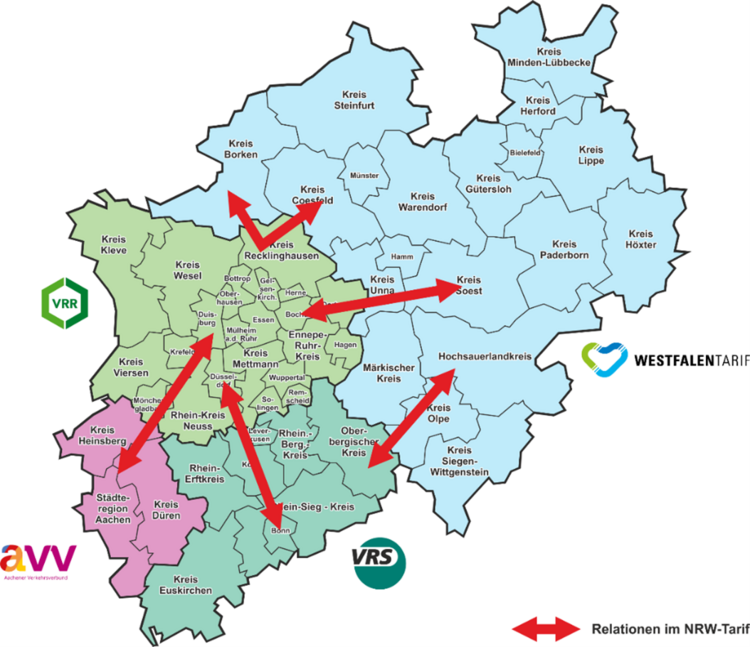 Beispiele für NRW-Tarif-Relationen